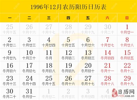 1996年12月22日